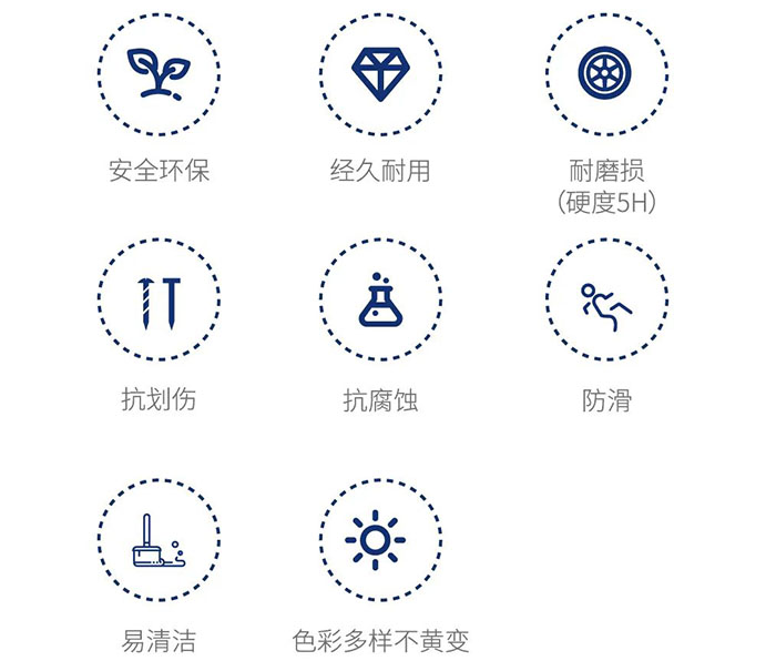 性能特点